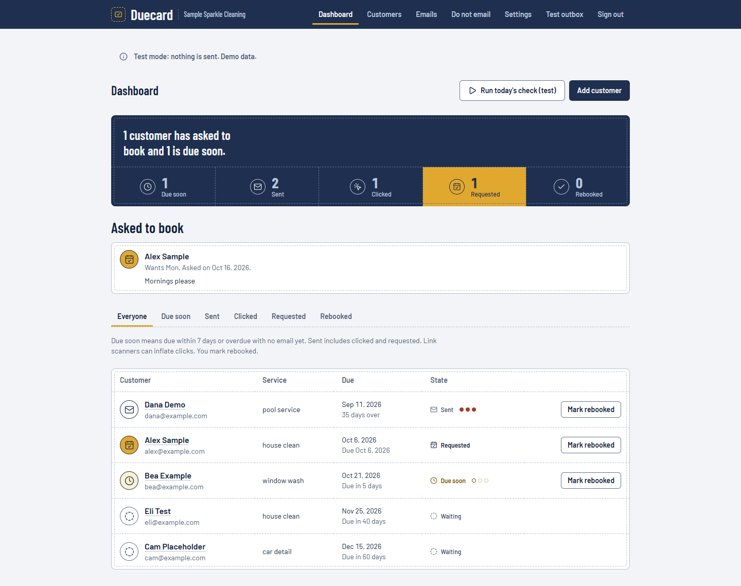 The Time To Connect dashboard with demo customers: a sentence saying one customer asked to book and one is due soon, five stage counts, and a list of customers with their state.